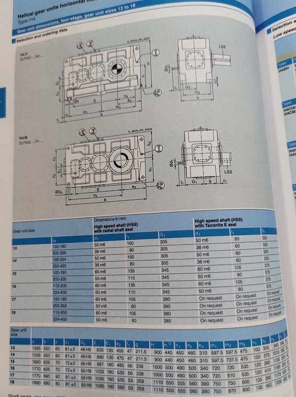 H4SH13A減速機(jī)