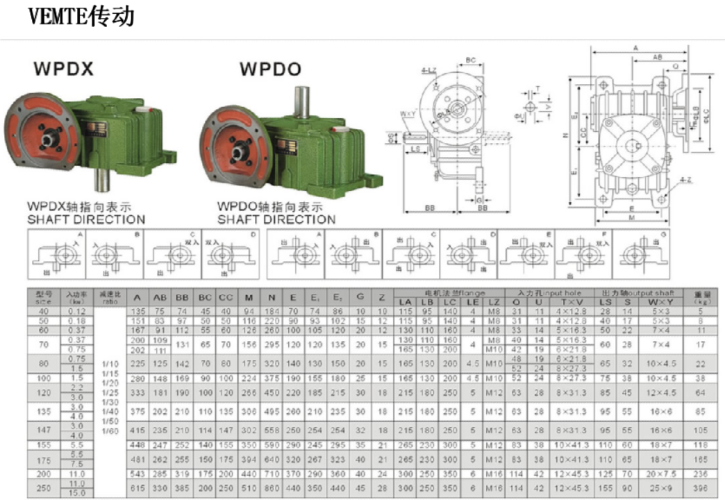 WPDX減速機(jī)安裝尺寸圖紙