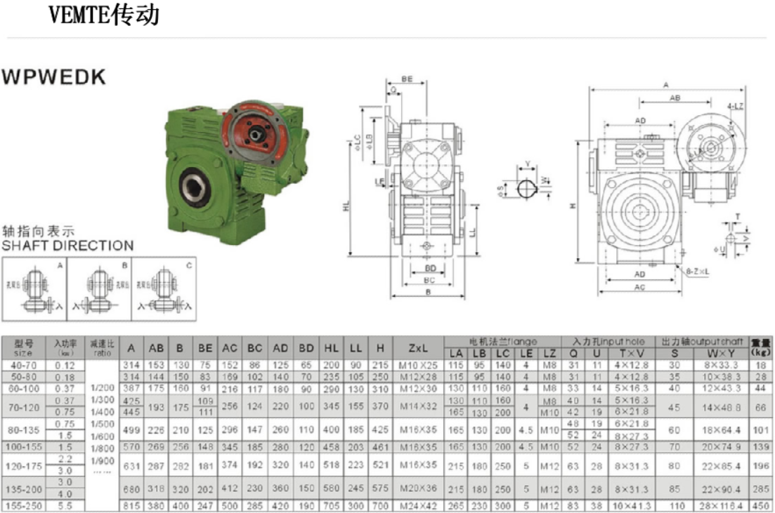 WPWEDK減速機安裝尺寸圖紙
