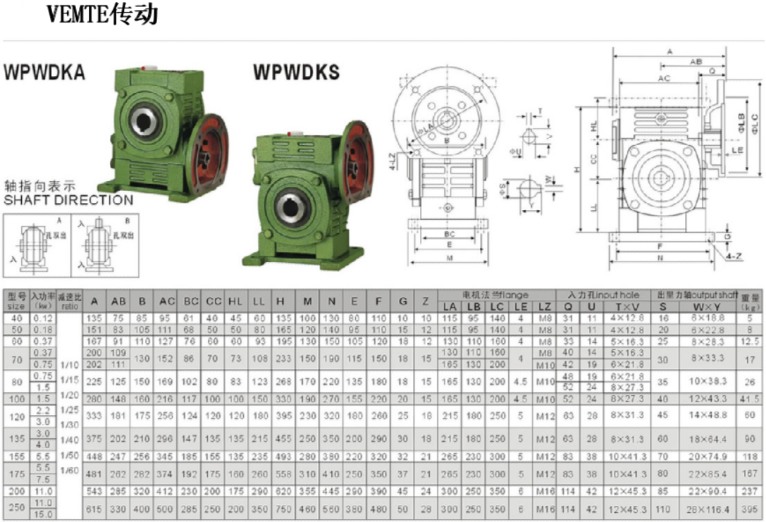 WPWDKA減速機(jī)安裝尺寸圖紙