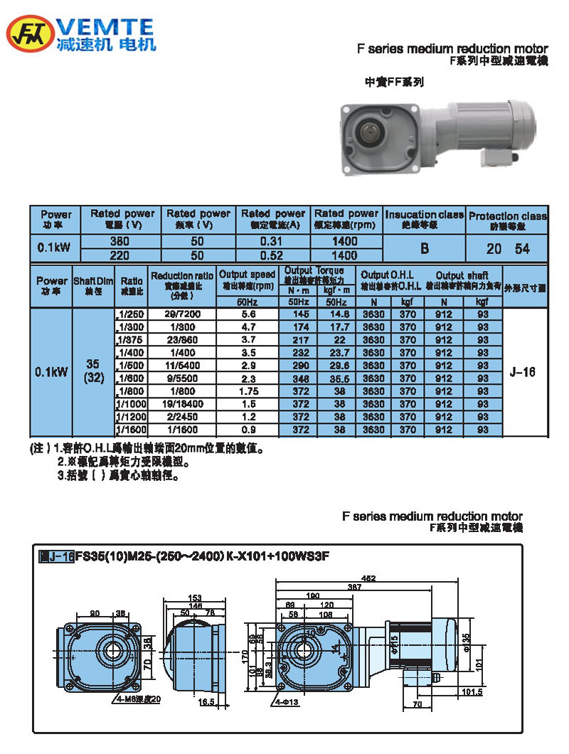 縮框型大比速0.1KW-實心軸