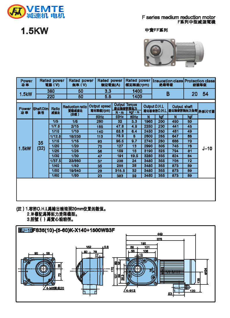 縮框型1.5KW電機(jī)-實(shí)心軸