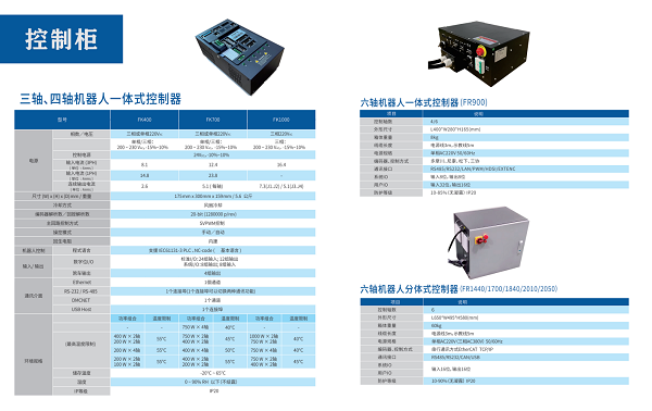 機(jī)器人控制柜