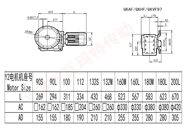 KAF KHF KVF97減速機(jī)圖紙