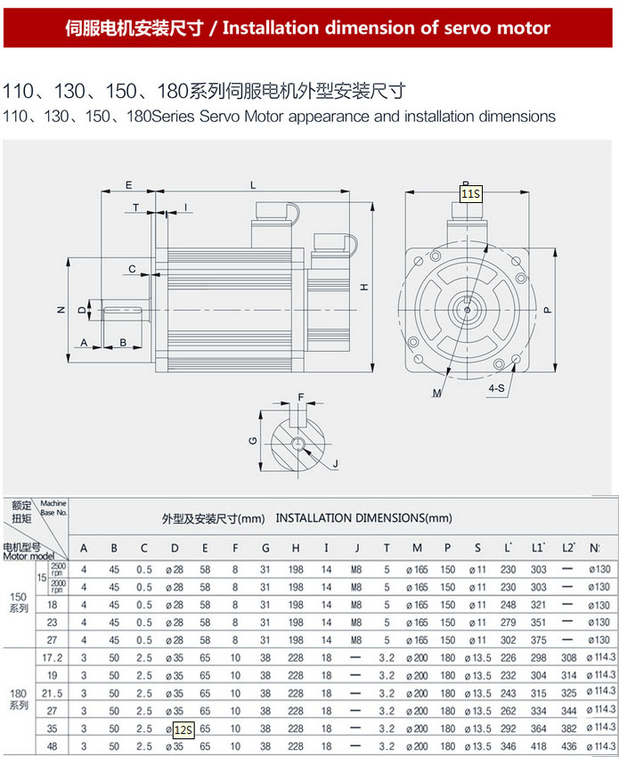 伺服電機(jī)150